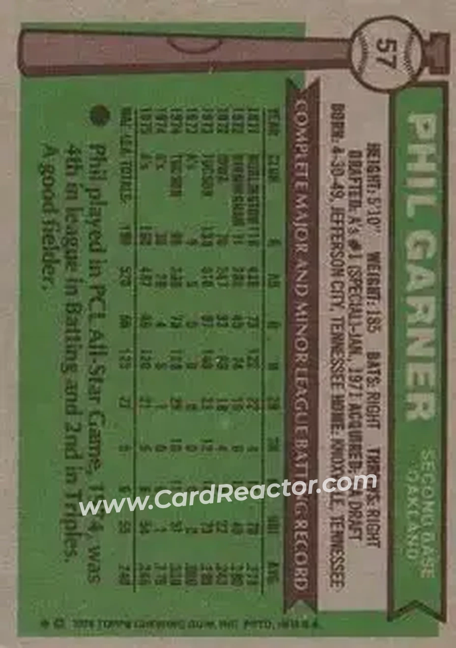 Back of Phil Garner