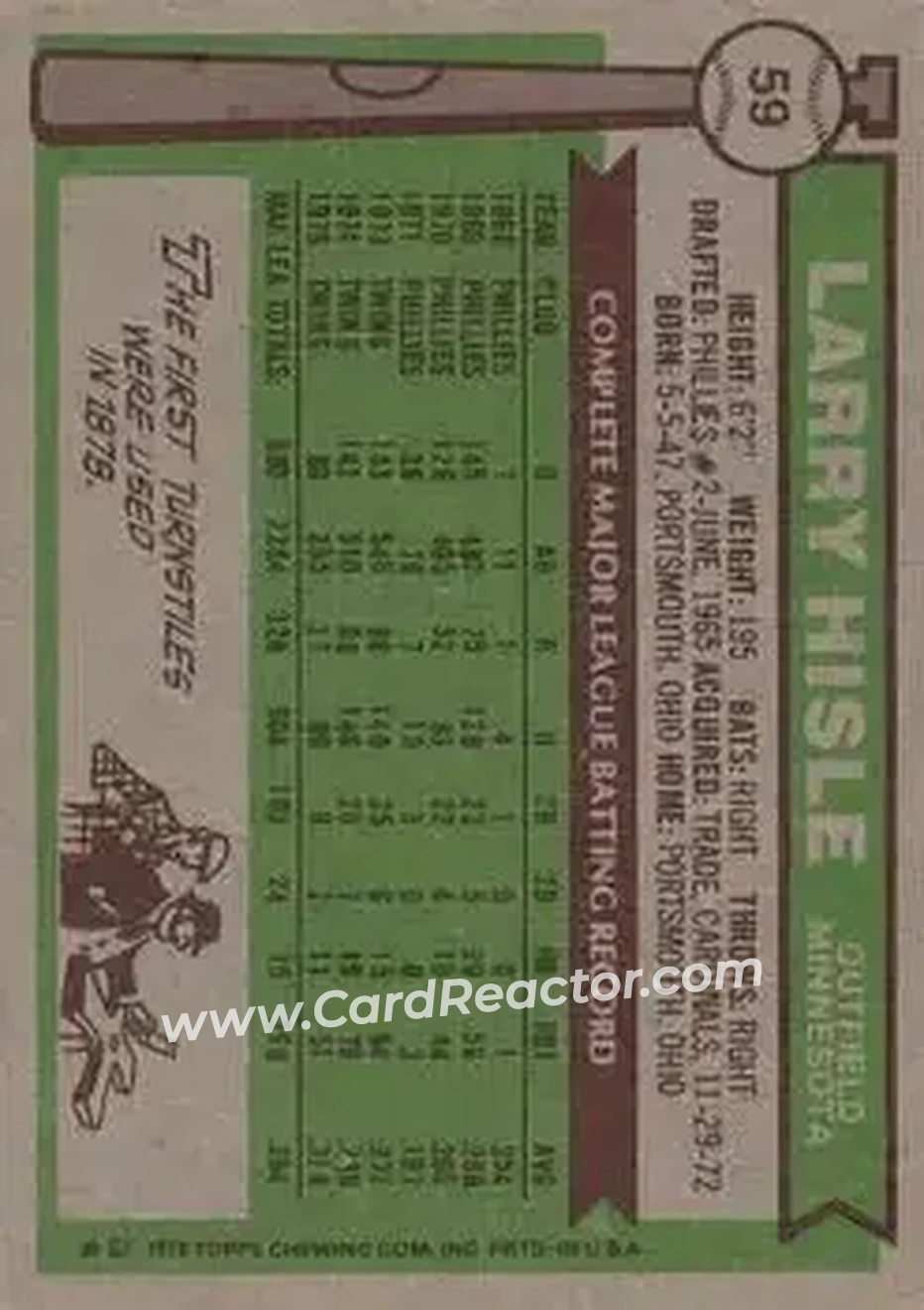 Back of Larry Hisle
