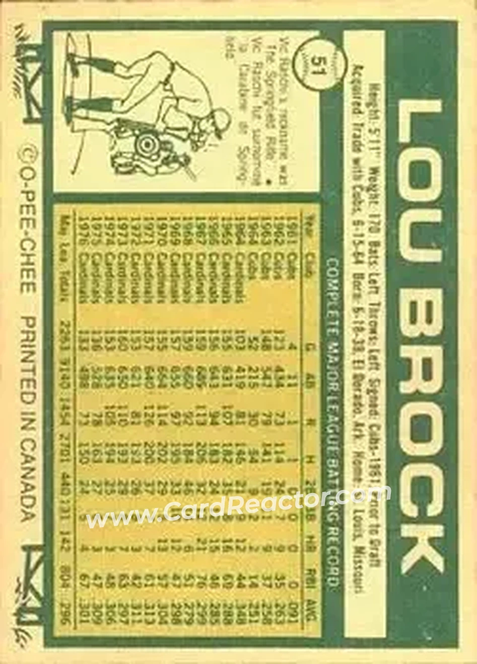 Back of Lou Brock