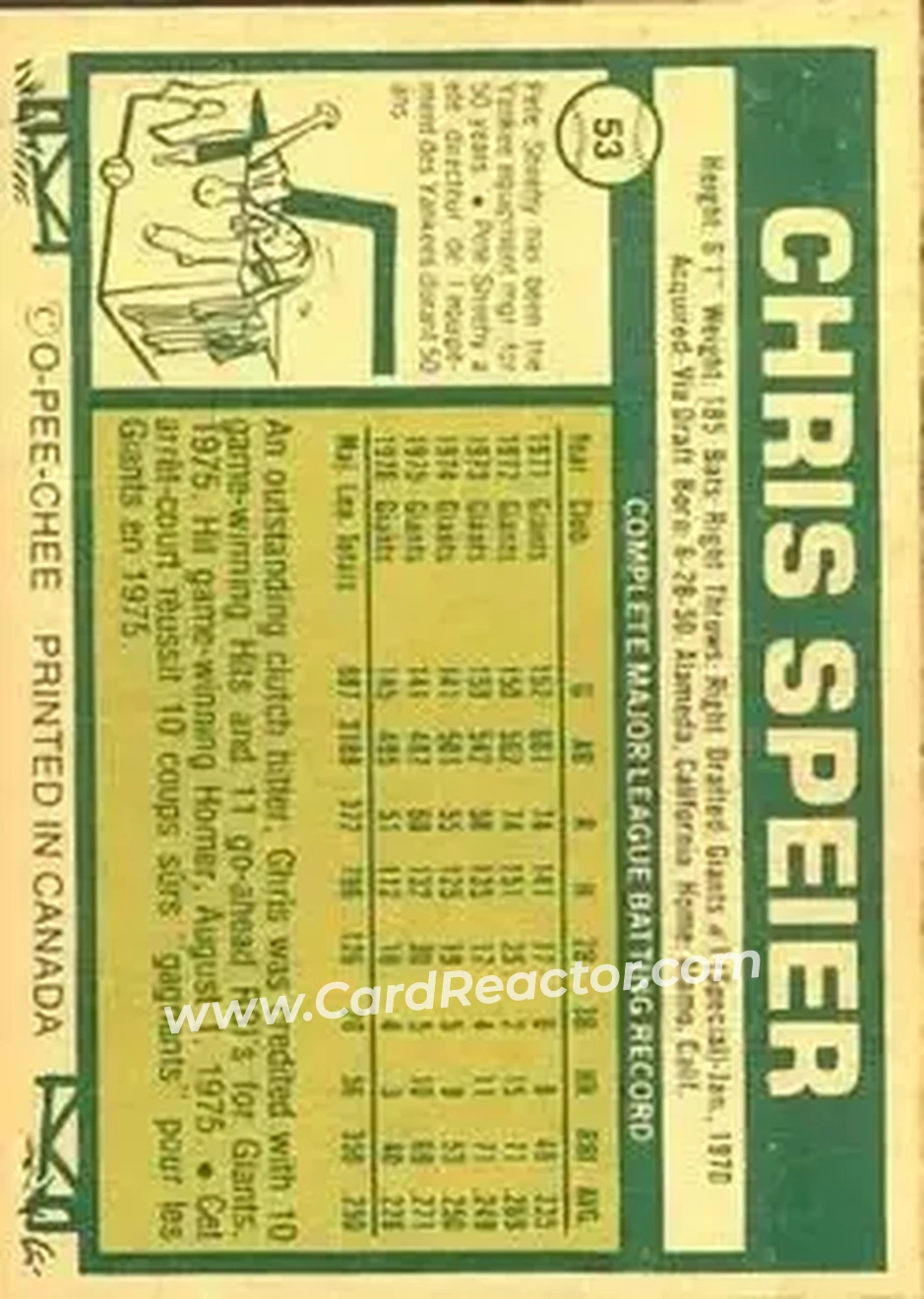 Back of Chris Speier
