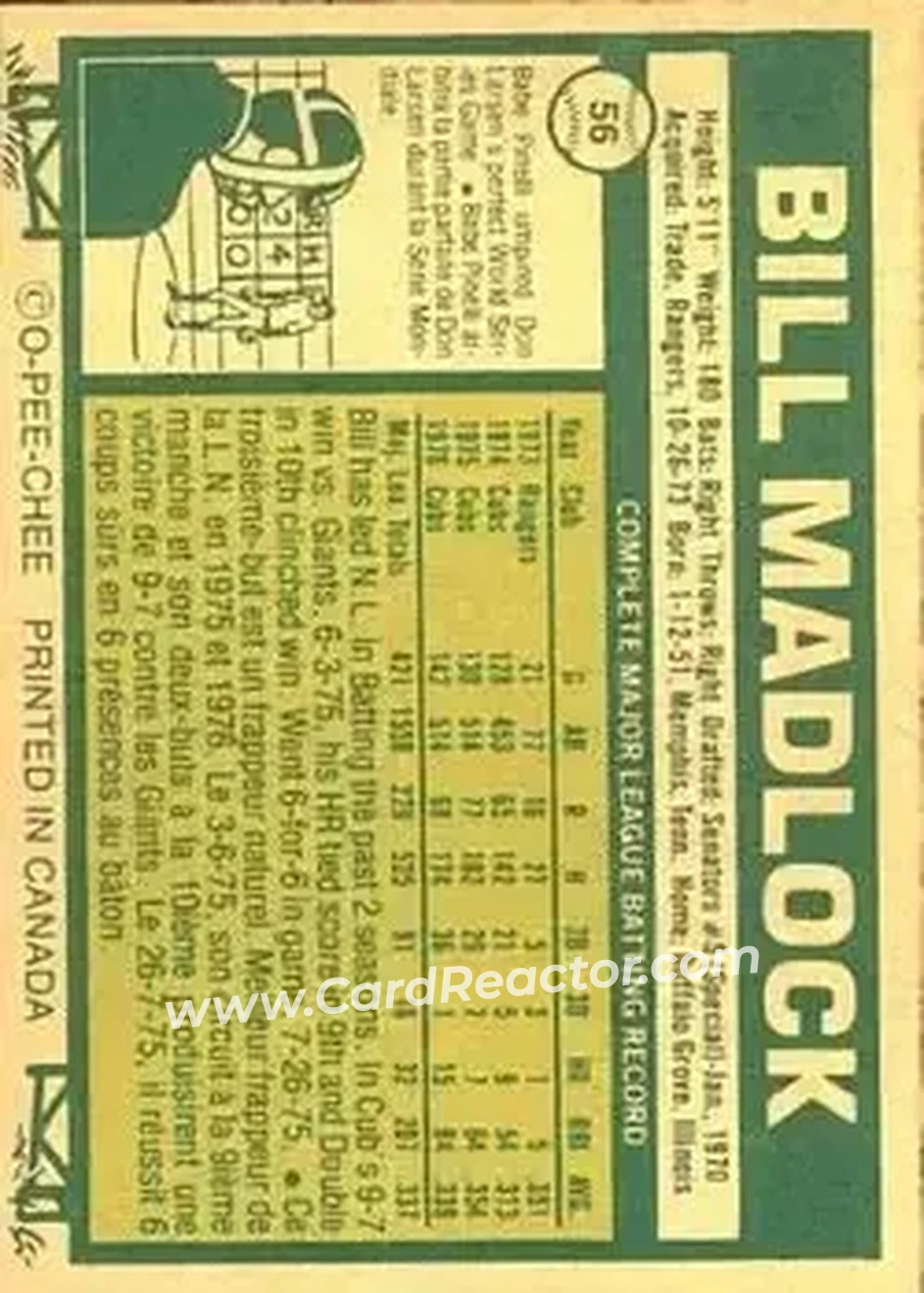 Back of Bill Madlock
