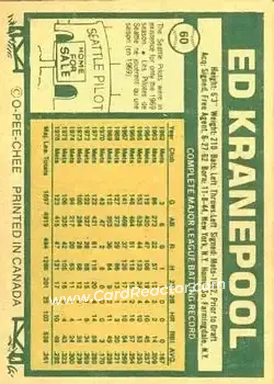 Back of Ed Kranepool