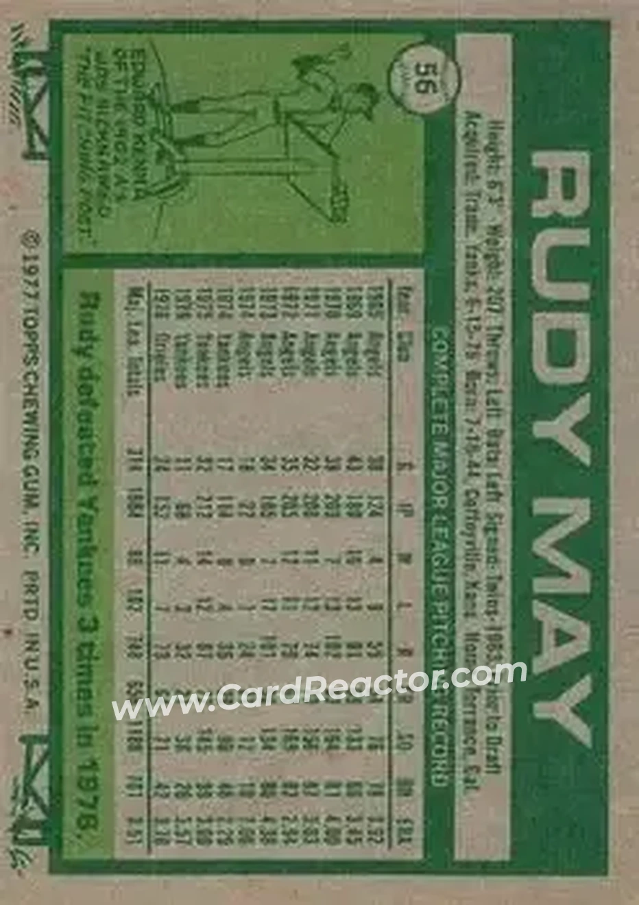 Back of Rudy May