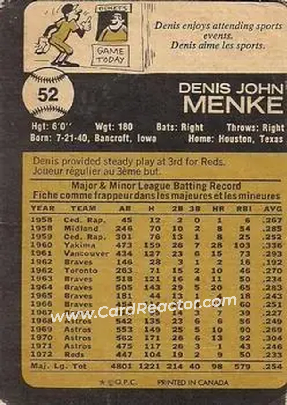 Back of Denis Menke