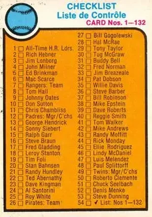 1973 O-Pee-Chee #54 Card #54