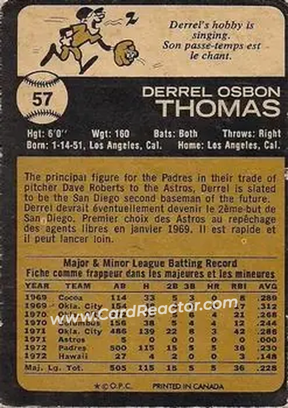 Back of Derrel Thomas
