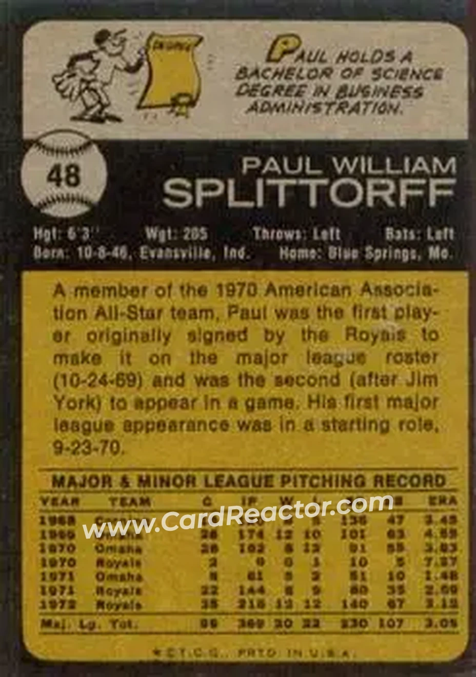 Back of Paul Splittorff