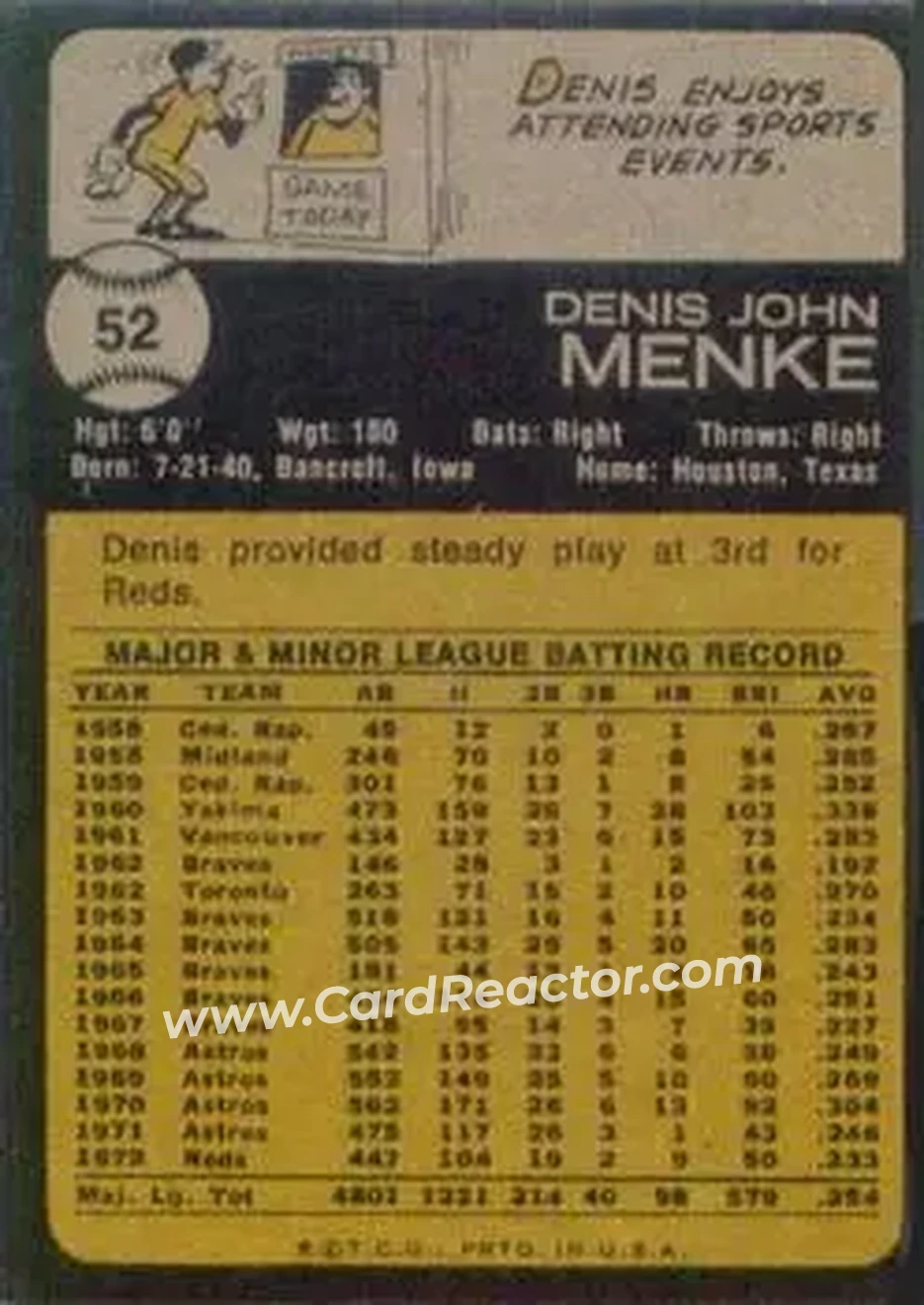 Back of Denis Menke