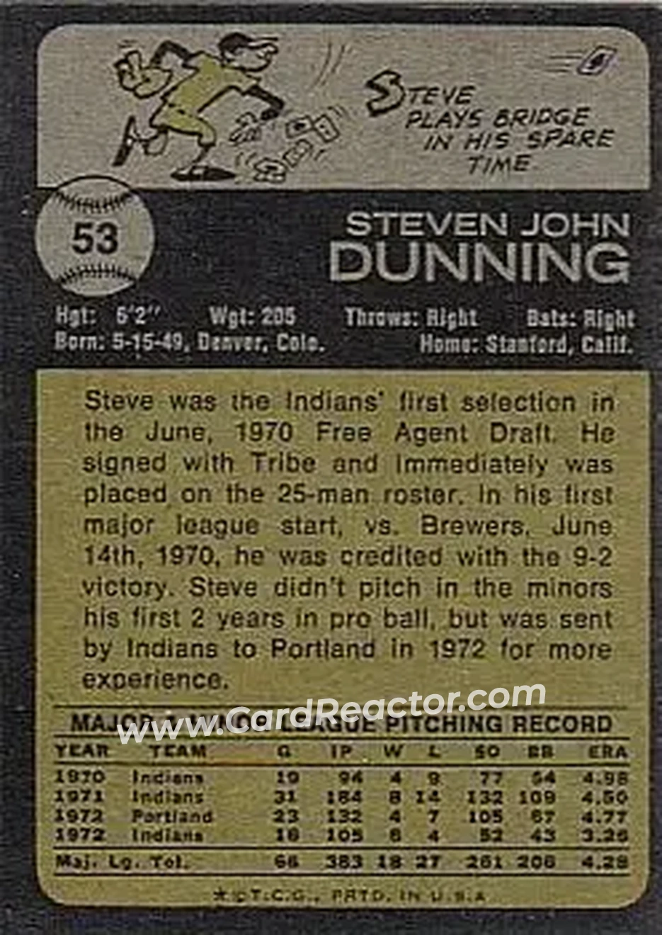 Back of Steve Dunning