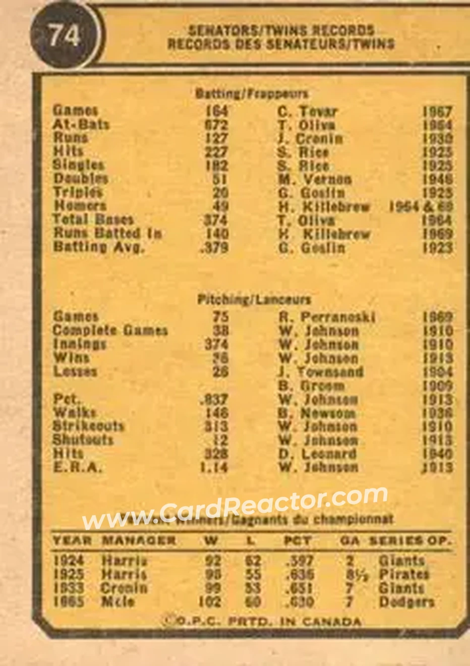 Back of Card #74