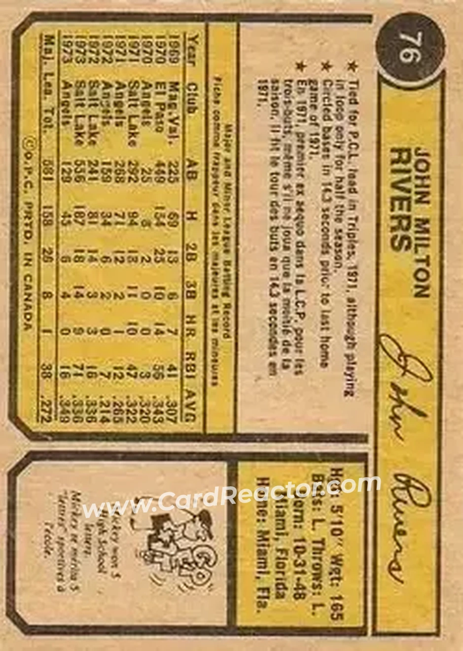 Back of Mickey Rivers