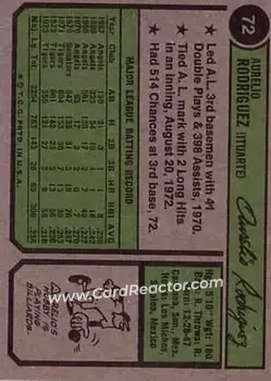 Back of Aurelio Rodriguez