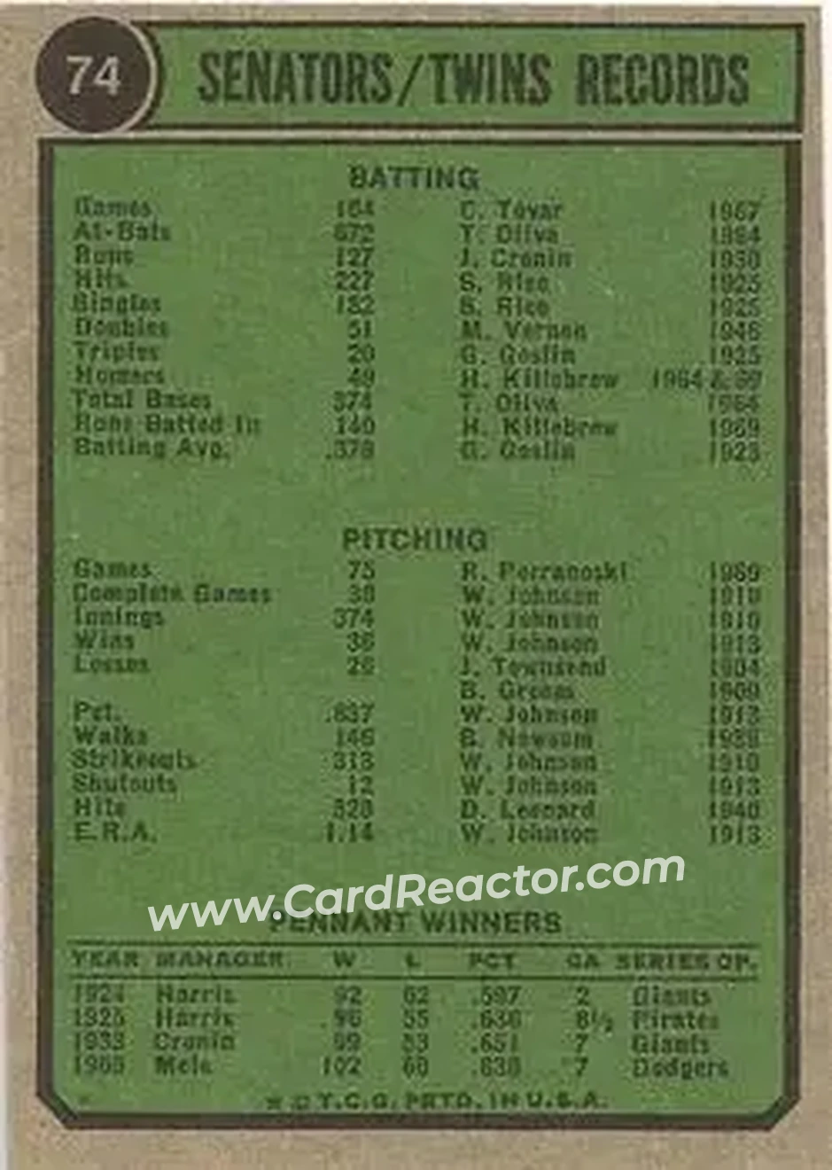 Back of Card #74