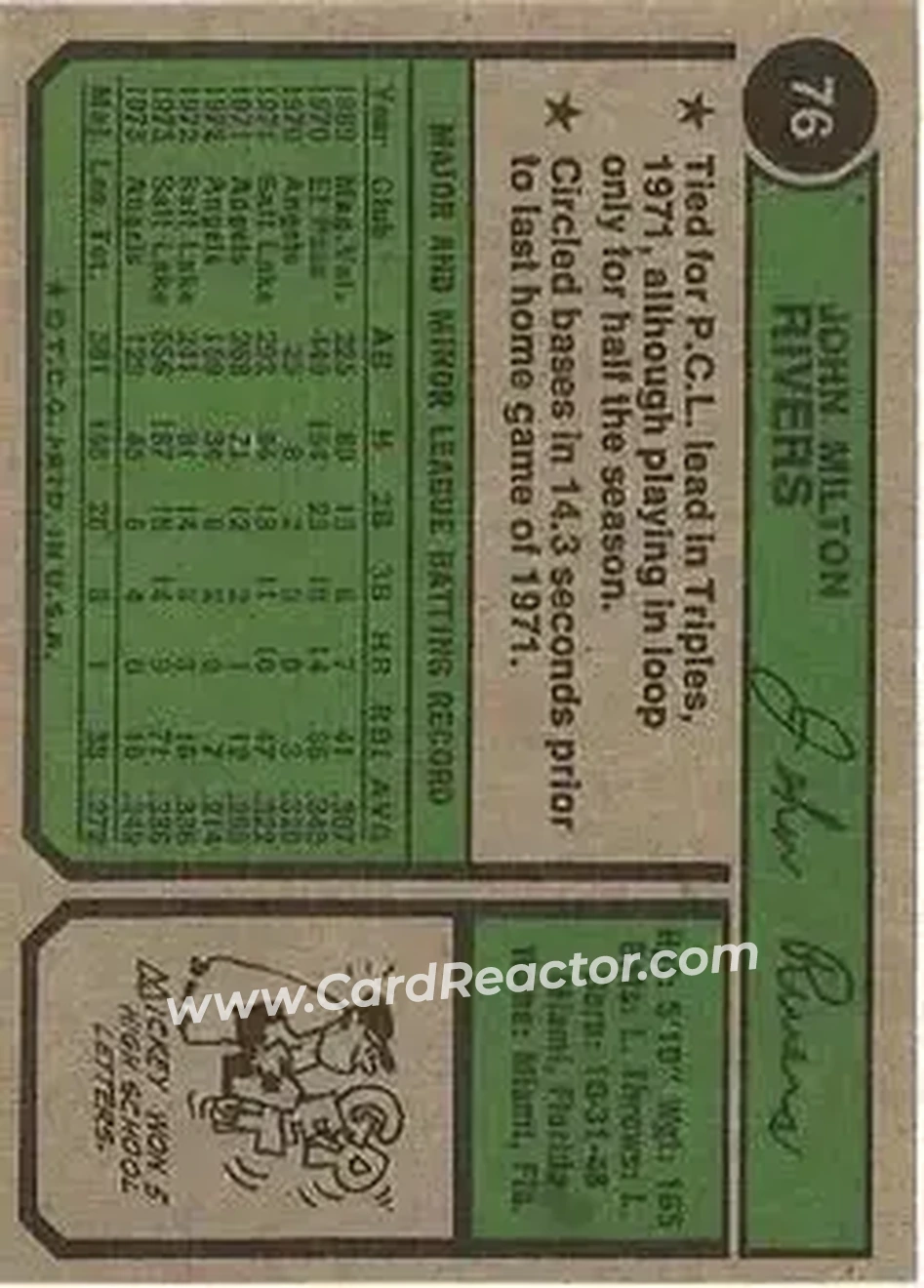 Back of Mickey Rivers