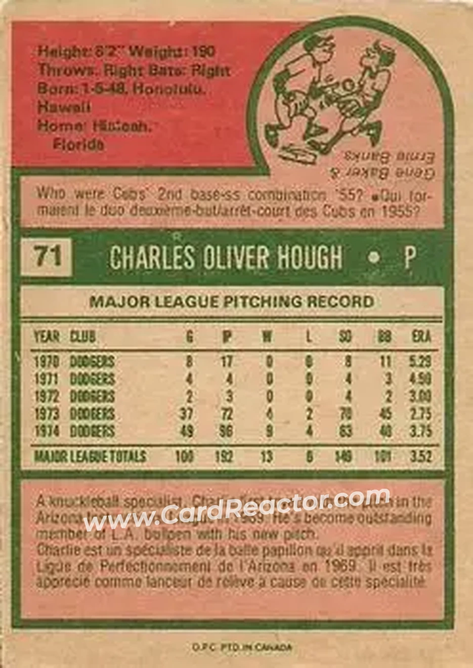 Back of Charlie Hough