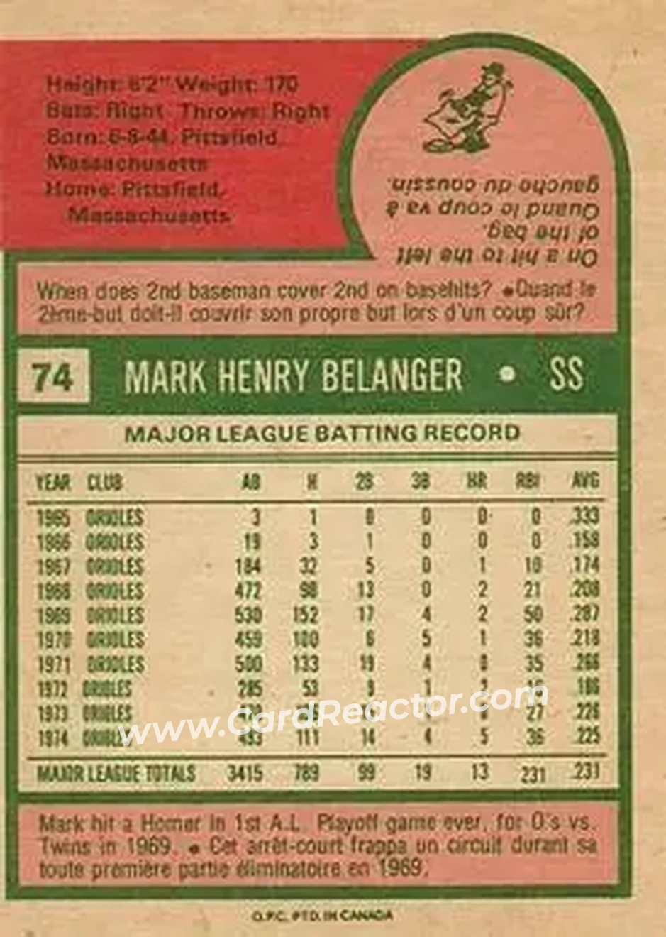 Back of Mark Belanger