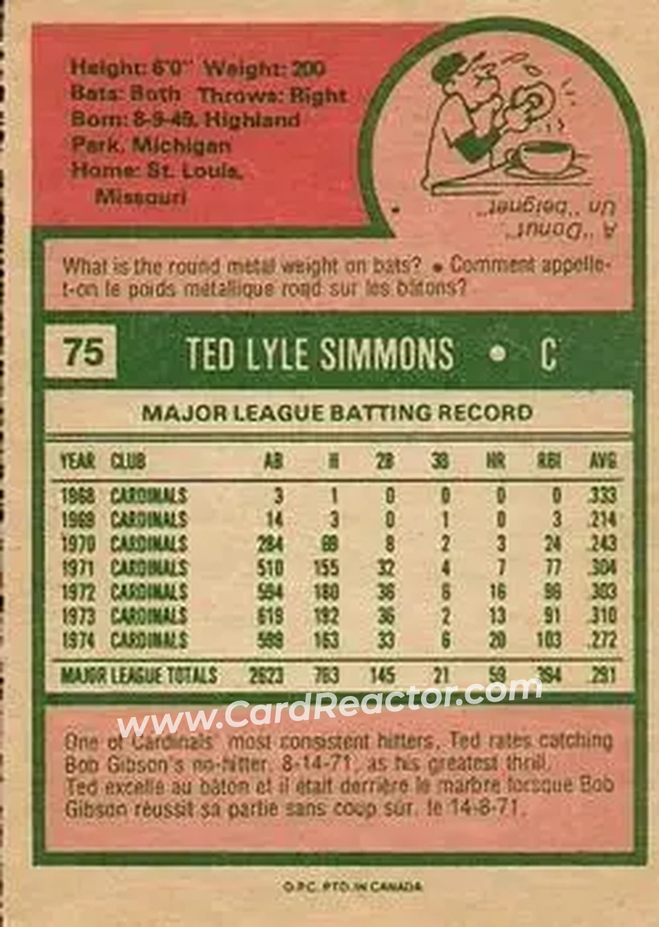 Back of Ted Simmons