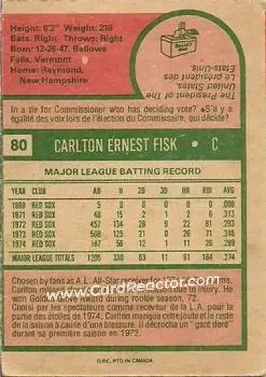 Back of Carlton Fisk