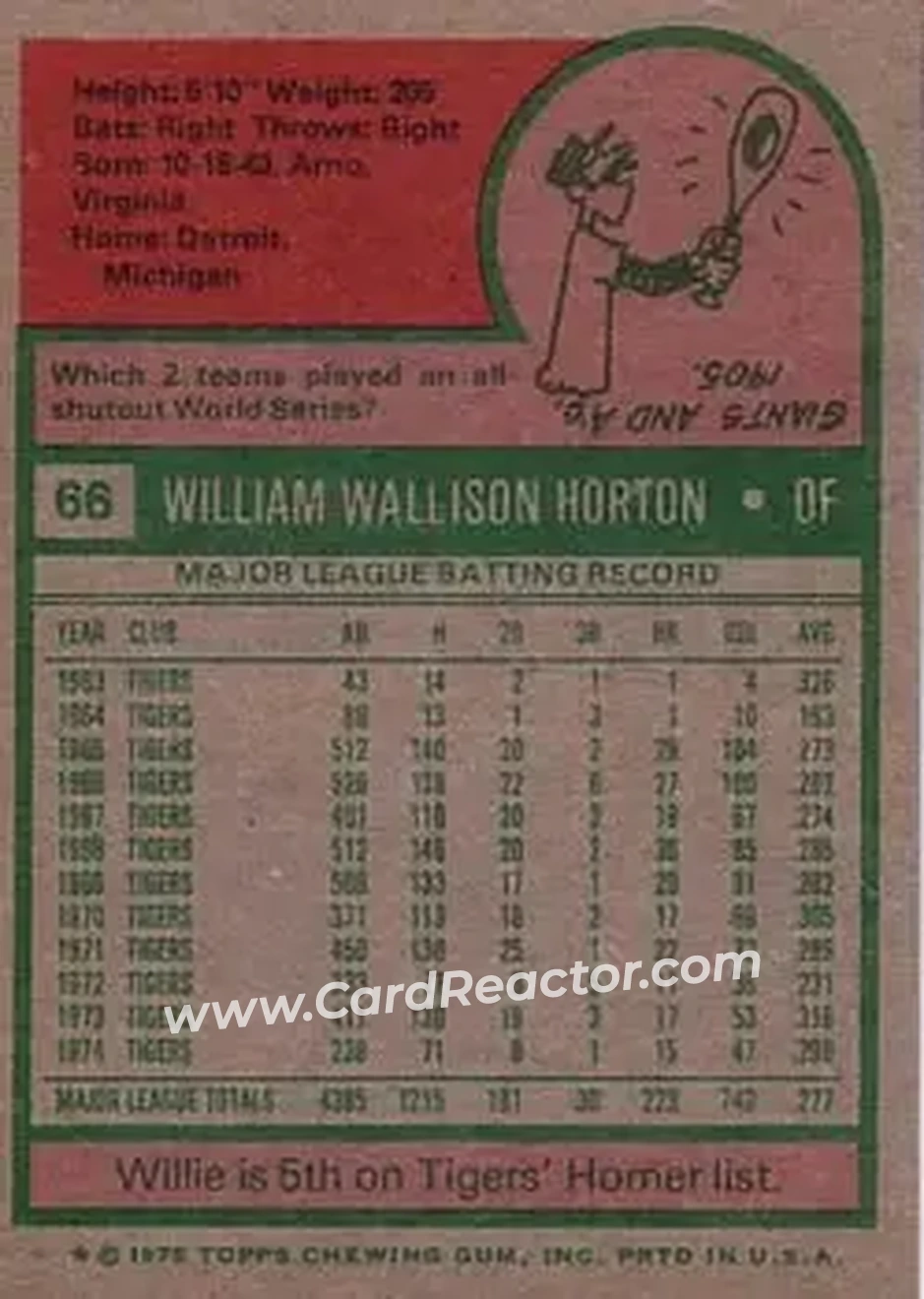 Back of Willie Horton
