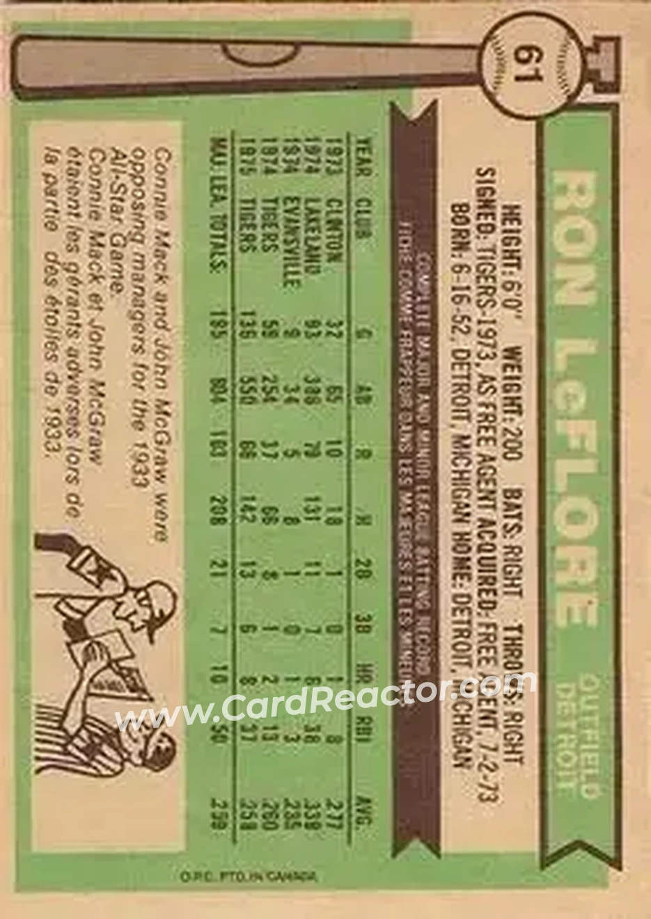 Back of Ron LeFlore
