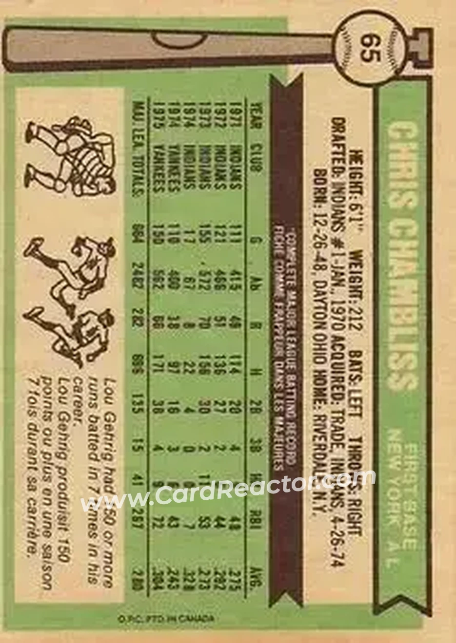 Back of Chris Chambliss