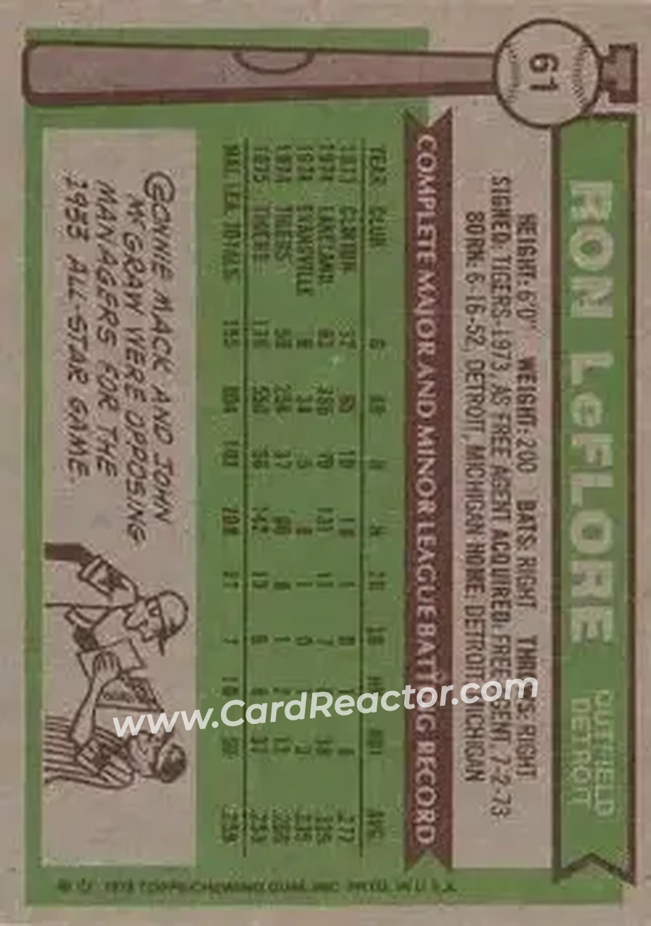 Back of Ron LeFlore