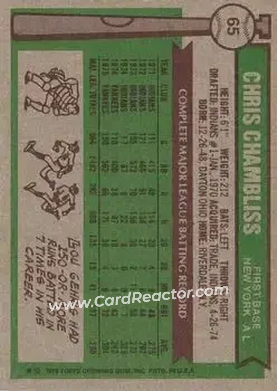Back of Chris Chambliss