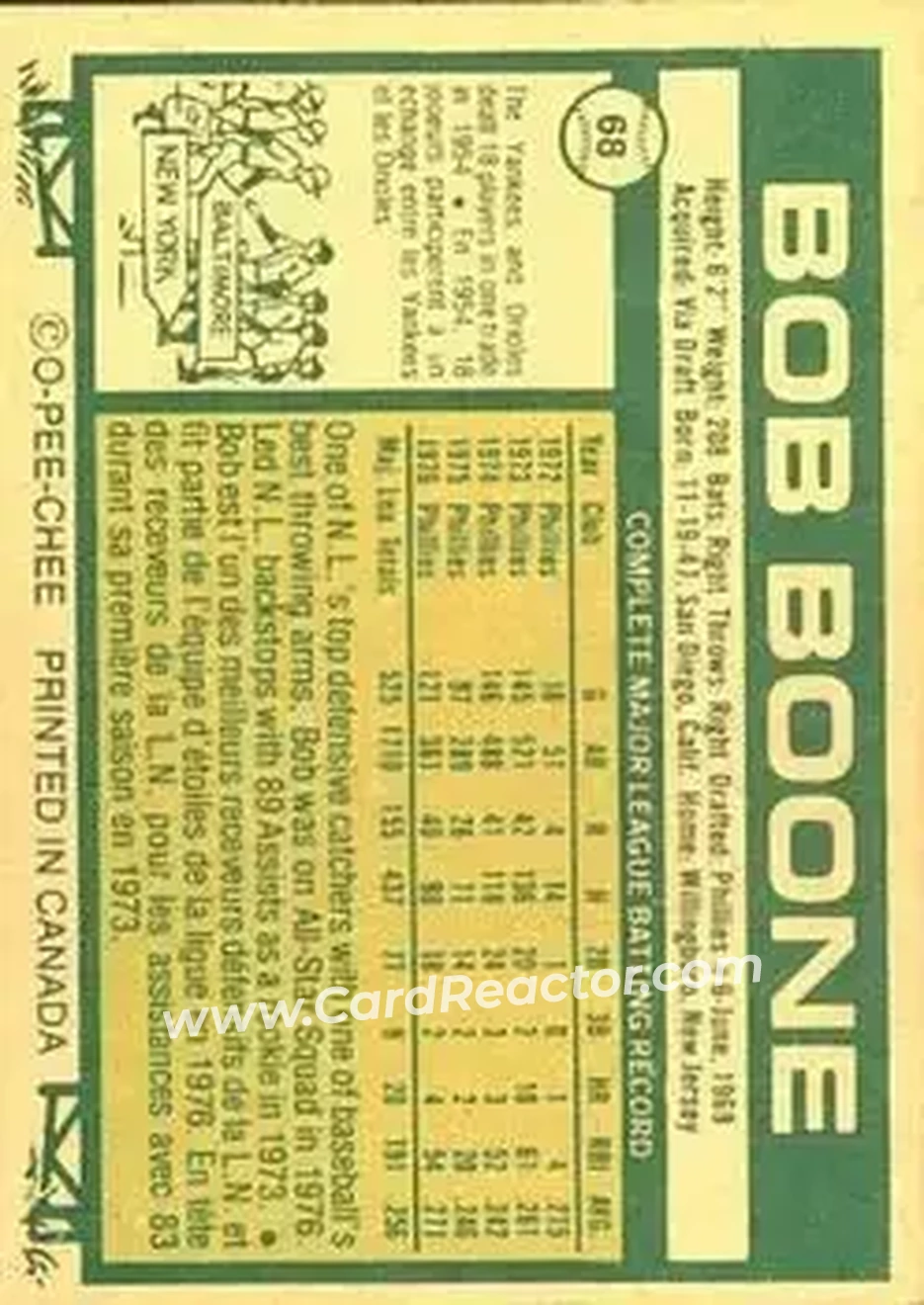 Back of Bob Boone