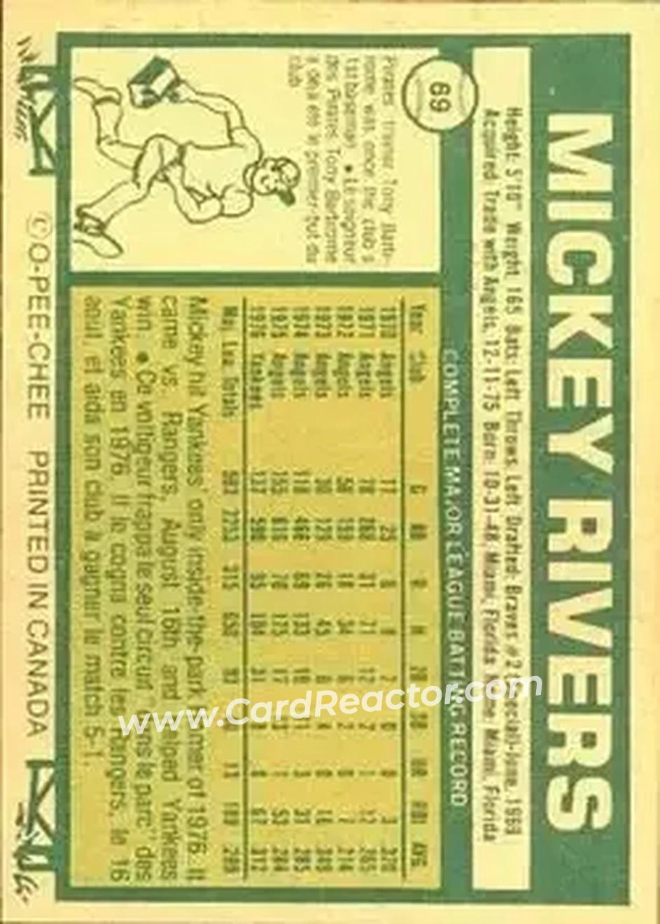Back of Mickey Rivers