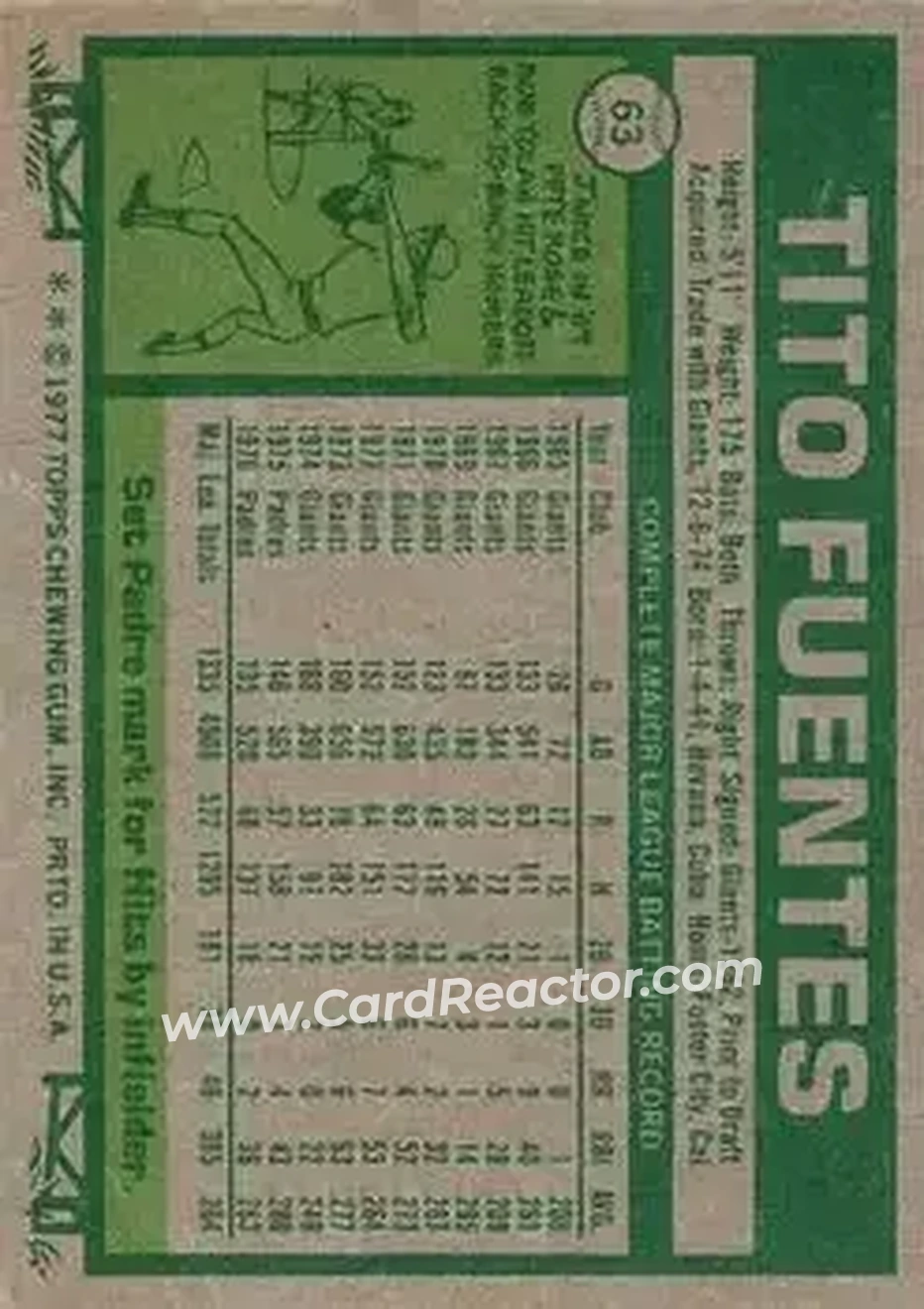 Back of Tito Fuentes