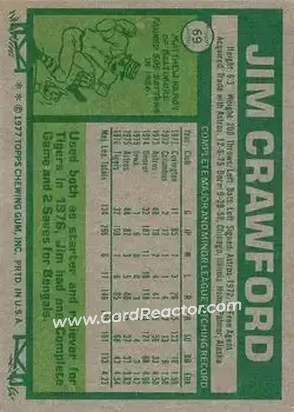Back of Jim Crawford