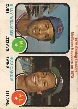 1973 O-Pee-Chee #61 Card #61