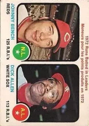 1973 O-Pee-Chee #63 Card #63