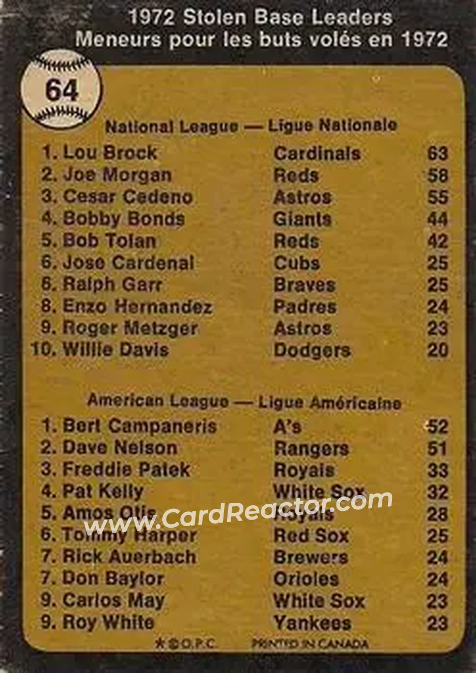 Back of Card #64