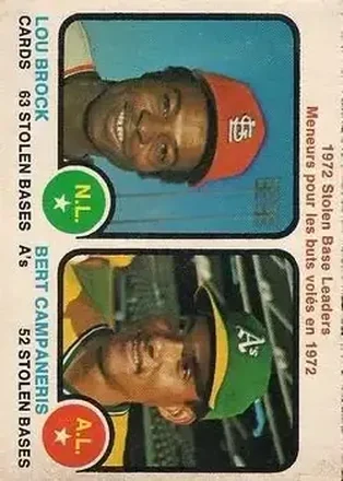 1973 O-Pee-Chee #64 Card #64