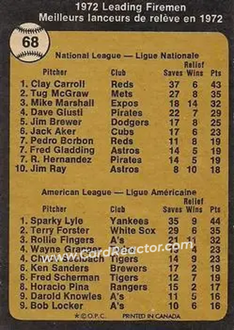 Back of Card #68