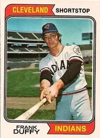 1974 O-Pee-Chee #81 Frank Duffy