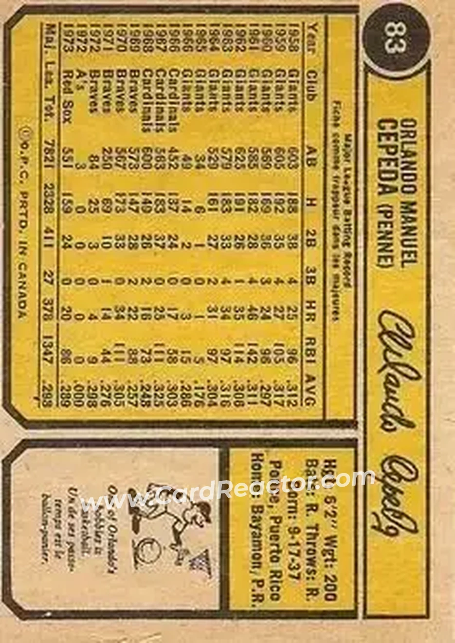 Back of Orlando Cepeda
