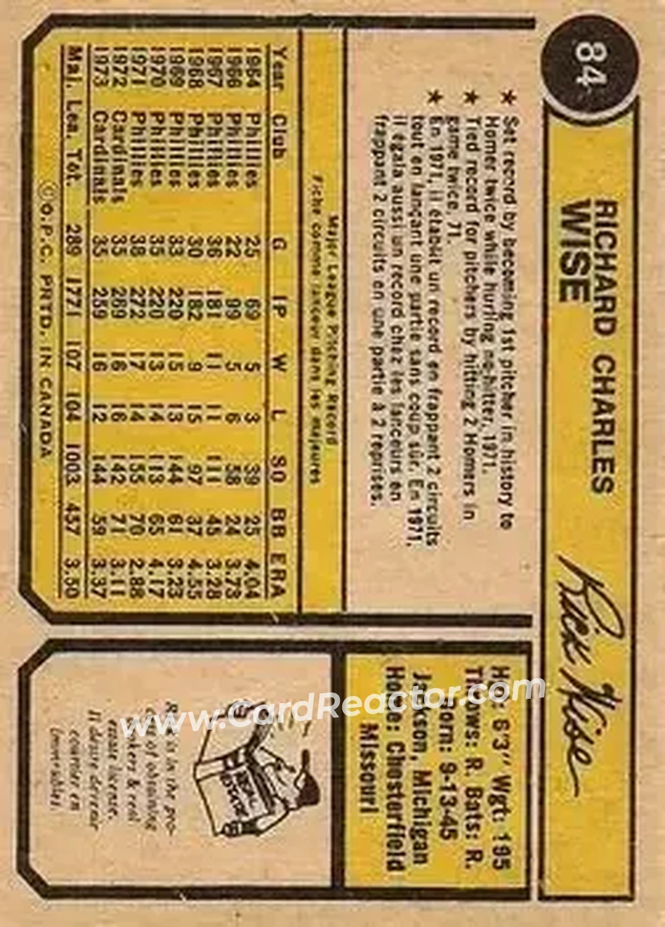 Back of Rick Wise