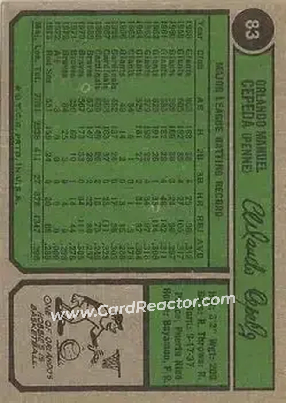 Back of Orlando Cepeda