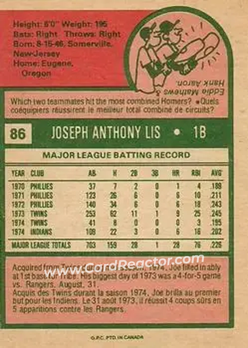 Back of Joe Lis