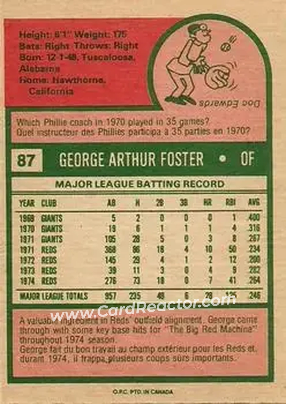 Back of George Foster