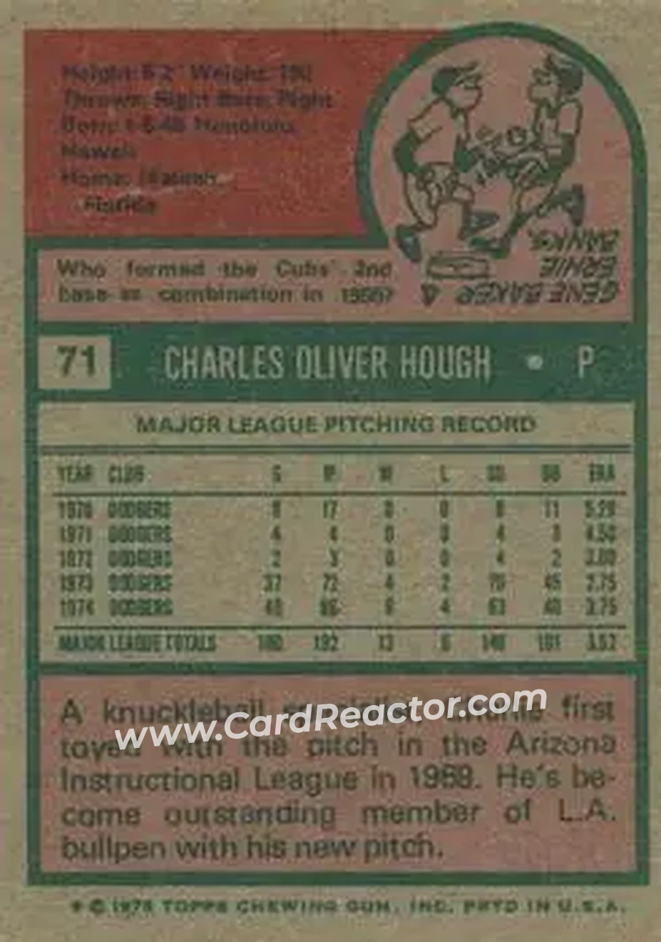 Back of Charlie Hough