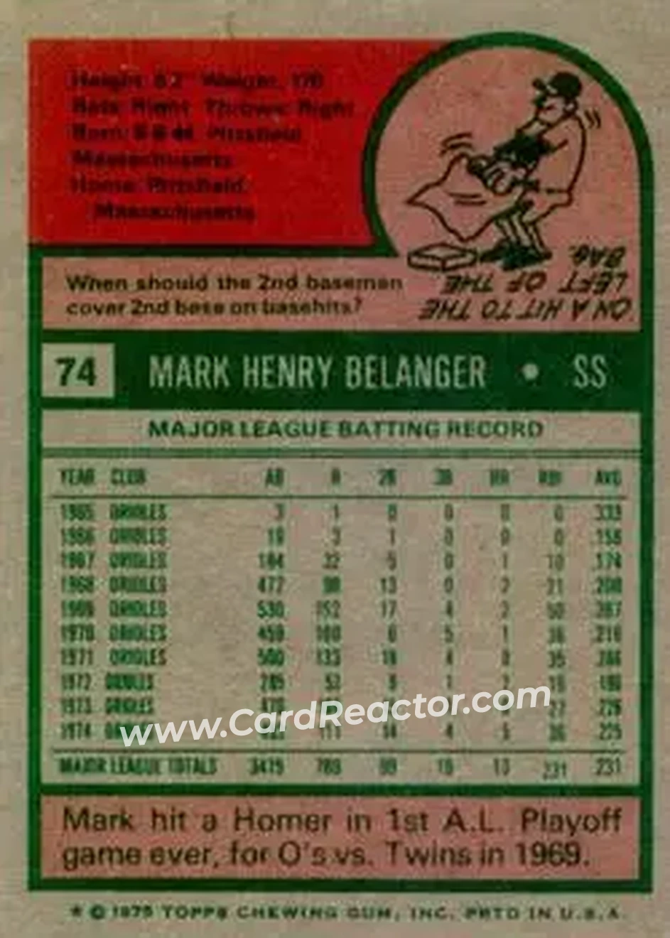 Back of Mark Belanger