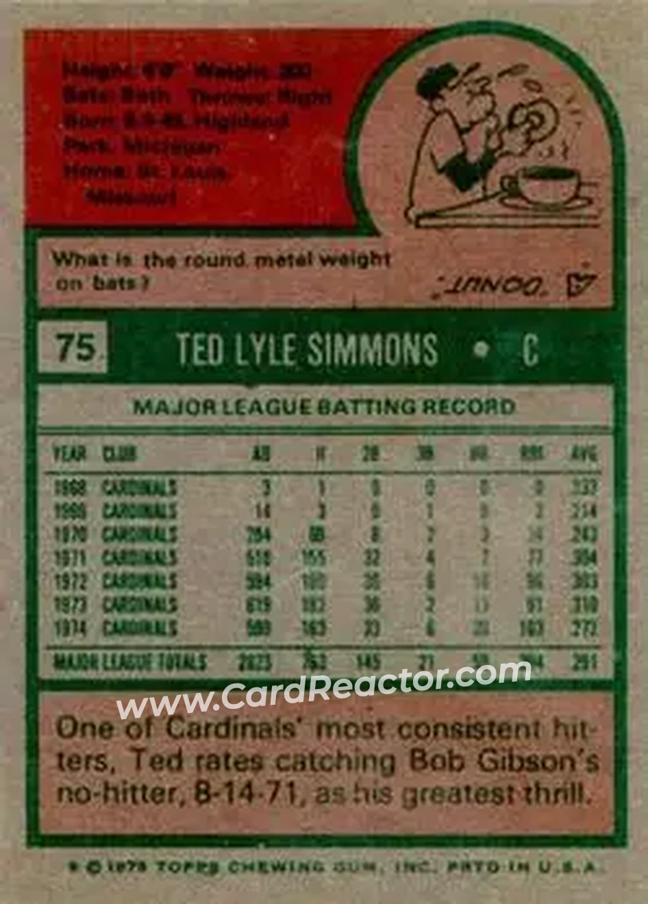 Back of Ted Simmons