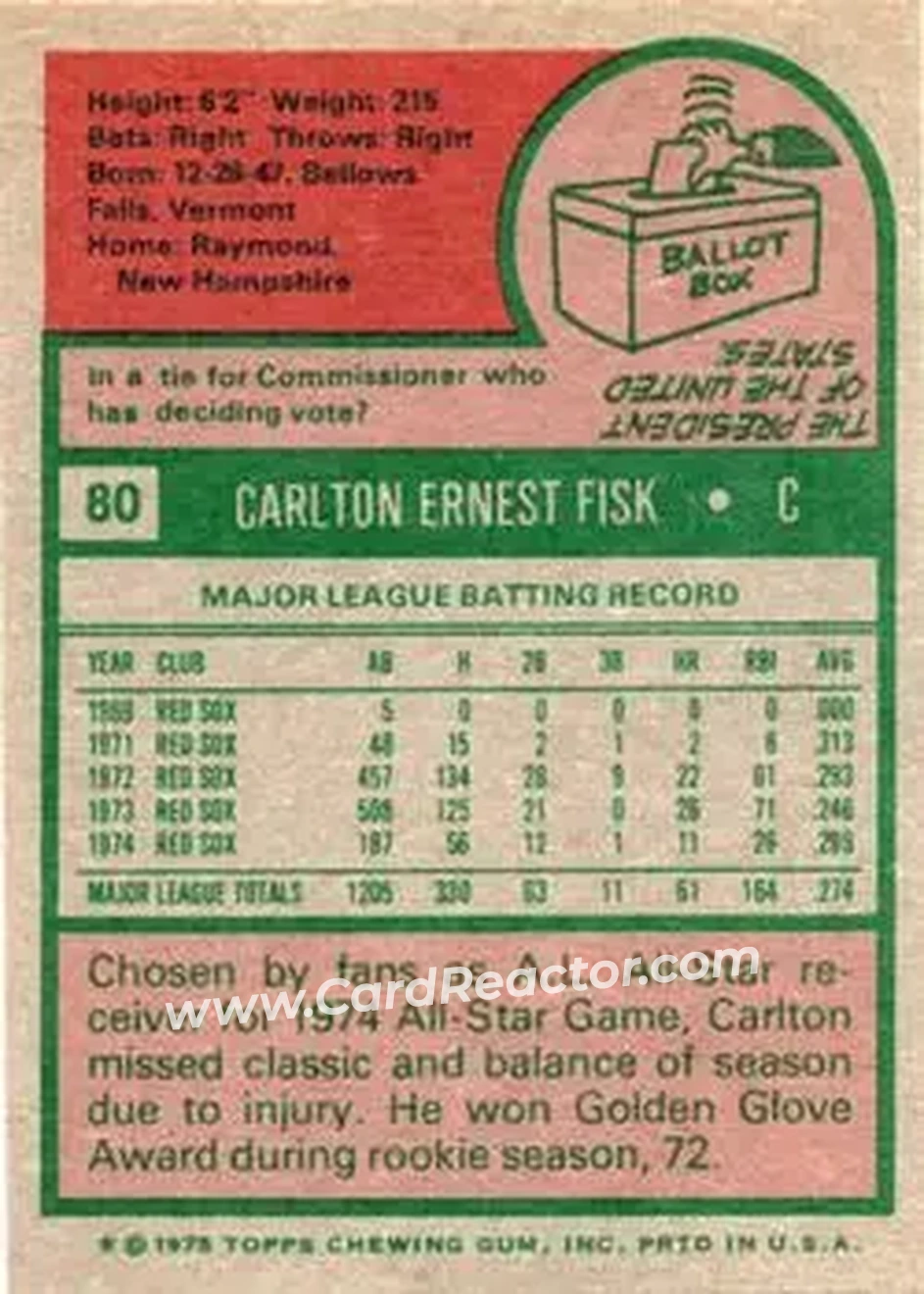 Back of Carlton Fisk