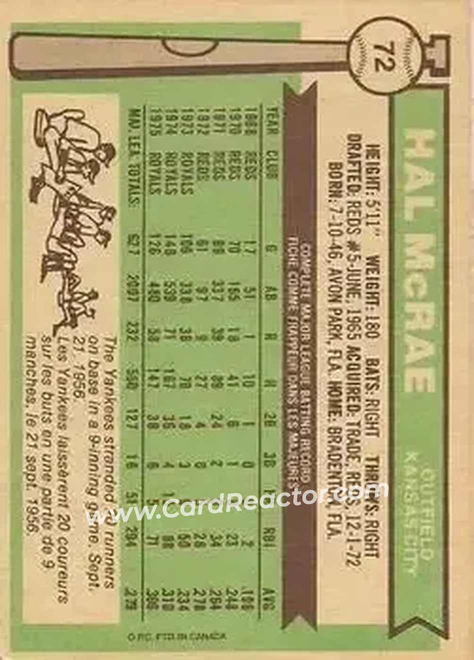 Back of Hal McRae