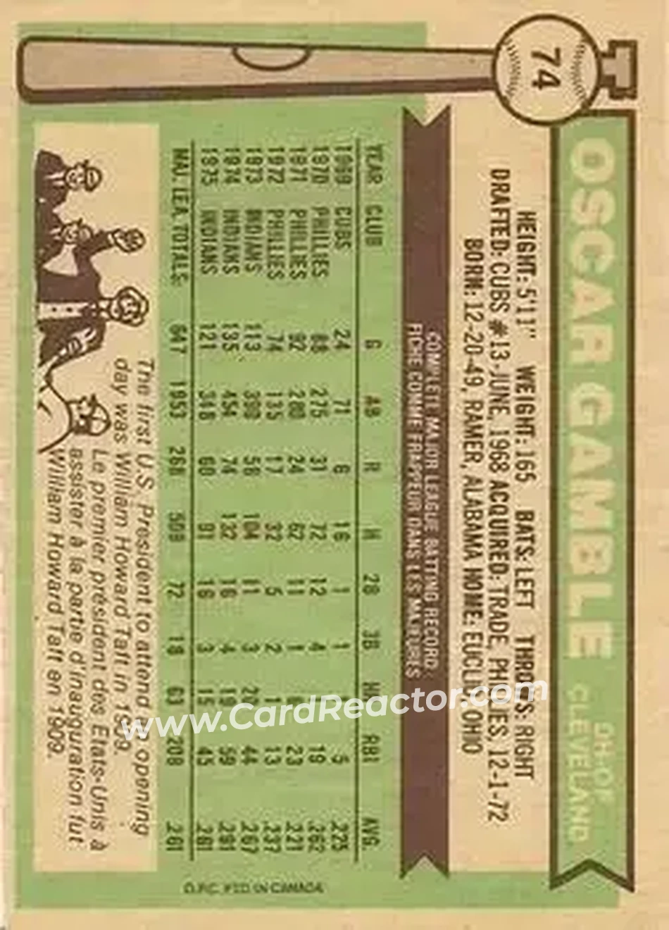 Back of Oscar Gamble