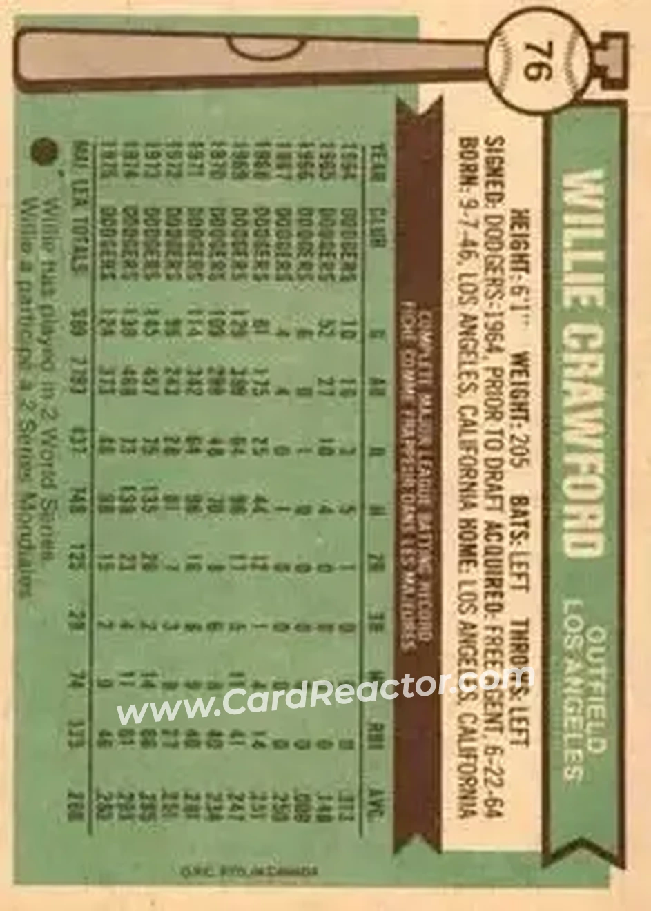 Back of Willie Crawford