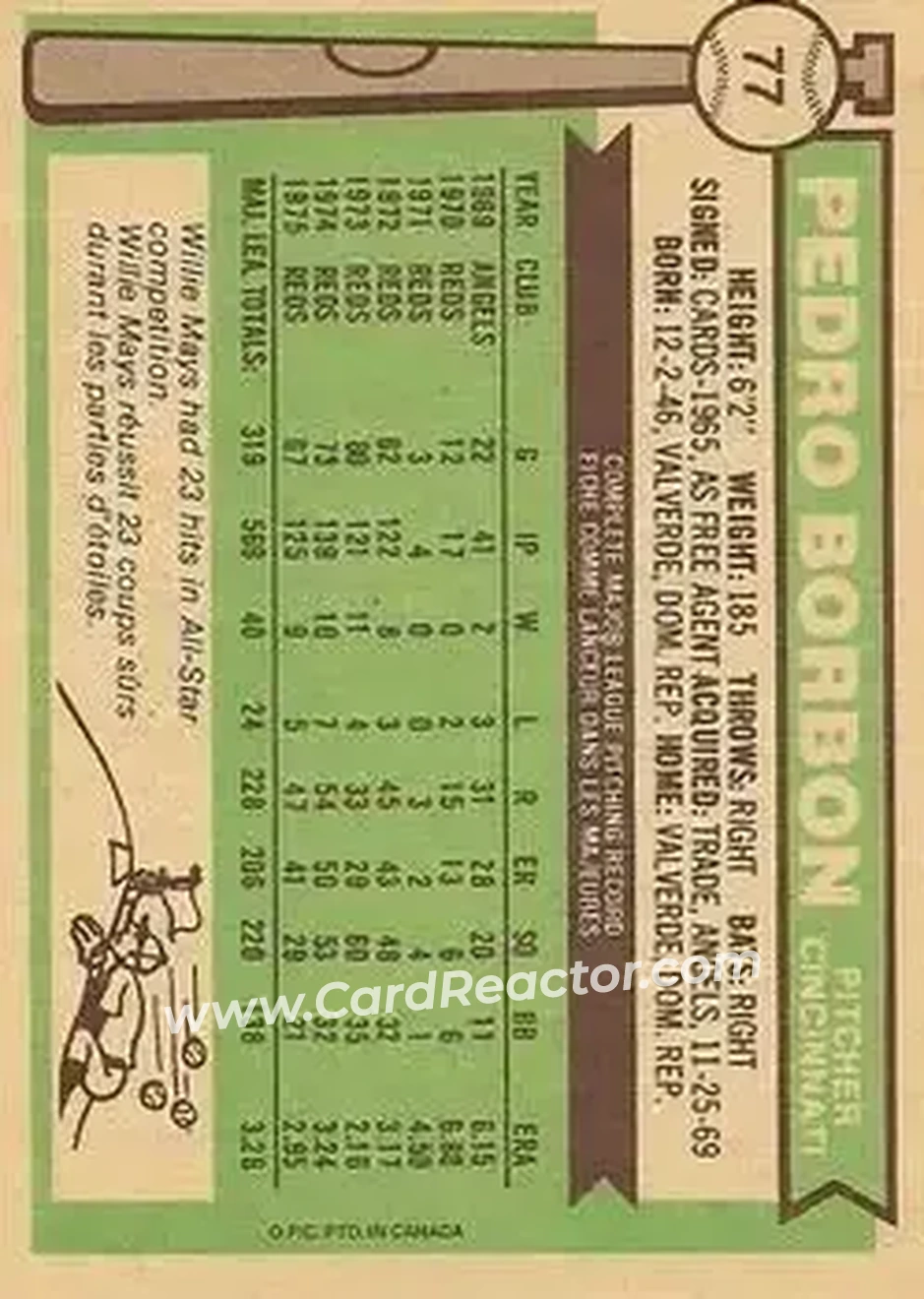 Back of Pedro Borbon